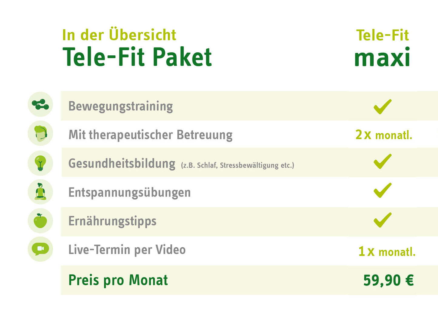 Online-Training Tele-Fit maxi im ZAR Aalen: Übersicht mit Bewegungstraining, 2x mtl. Betreuung, Live-Video-Termin für 59,90€/Monat.